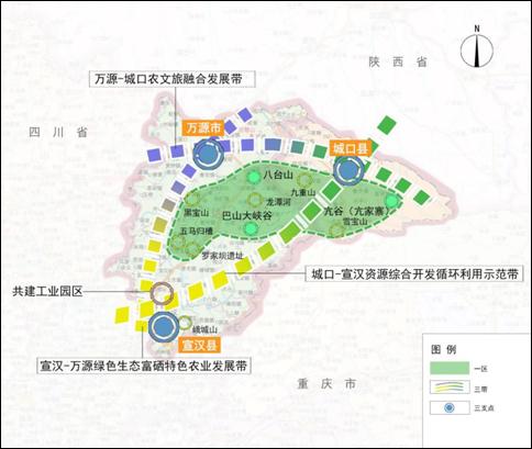 空间结构66